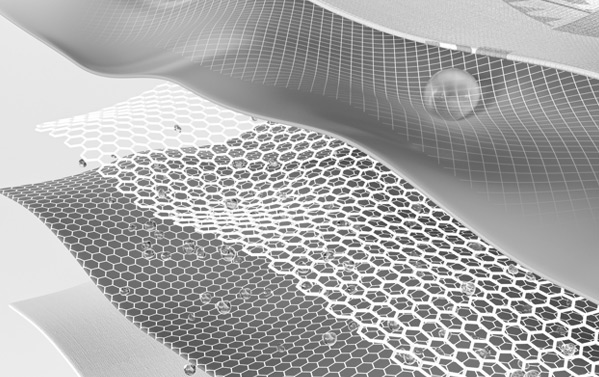 Többrétegű laminálási technológia